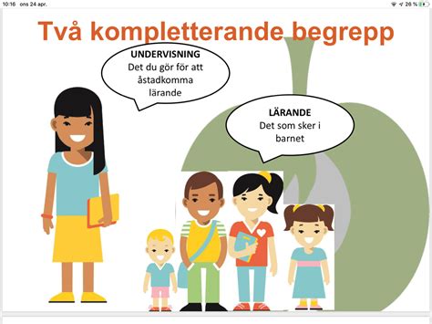 Pedagogisk Planering I Skolbanken Testmall F R Planering F Rskola