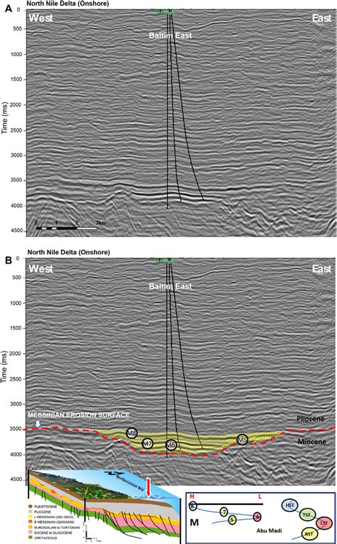 A Uninterpreted Seimic Line And B Interpreted Seismic Line Shows