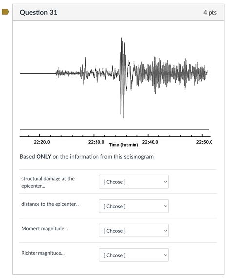 Solved Based Only On The Information From This Seismogram Chegg