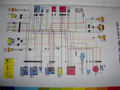 Atc 200 Wiring Diagram