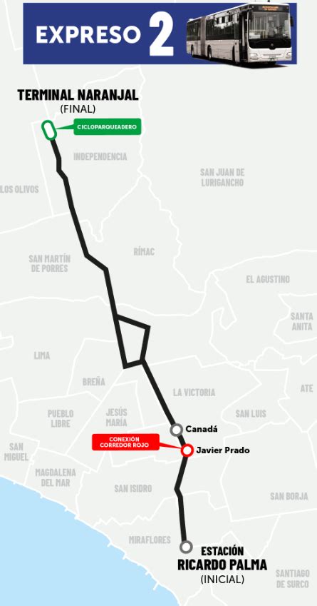 Ruta Expreso Metropolitano Paraderos Y Horarios