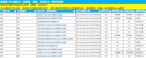 ＠大学生们，这些暑期实习岗位等你来→2024届暑期实习汇总（持续更新！） 知乎