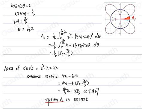 Solved The figure given below shows the graph of r 4sin 2θ and r 2 for