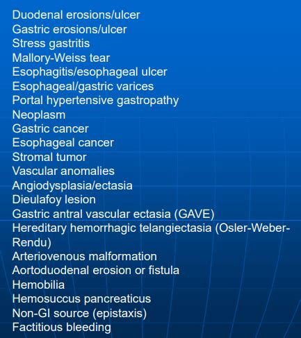 Peptic Ulcer Disease Flashcards Quizlet