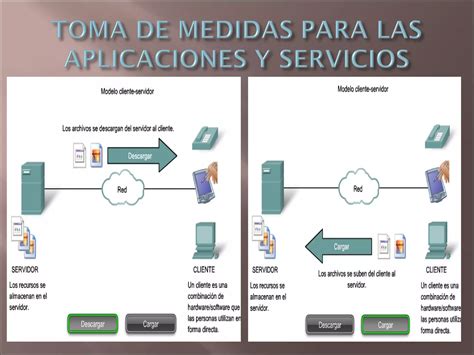 Funcionalidad y protocolos de la capa de aplicación PPT