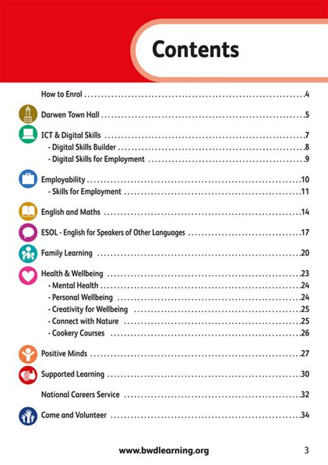 My Publications BwD AL Courses Programme Feb 2024 July 2024 Page