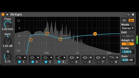 The Magic Eq Settings That Work On Everything