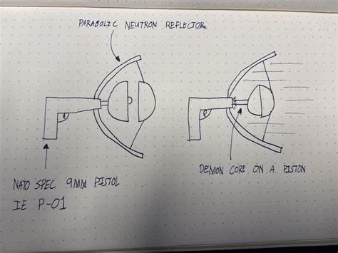 Finding photo reprints near me revealed a shop that restores old film 6