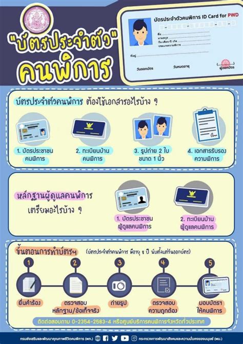 เบี้ยผู้พิการ 800 1 000 บาท เช็คเงื่อนไข ช่องทางสมัครที่นี่