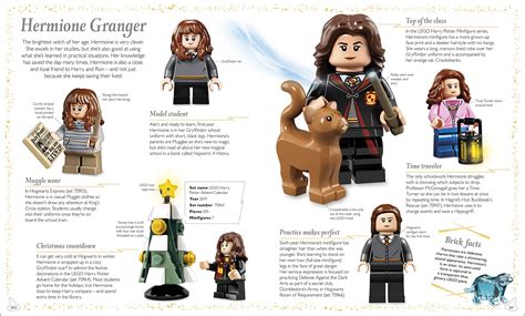 Lego Harry Potter Magical Treasury A Visual Guide To The Wizarding