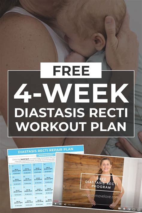 Day Exercise Plan For Diastasis Recti Nourish Move Love