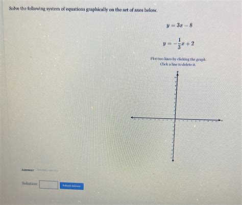 Solve The Following System Of Equations Graphically On The Set Of Axes