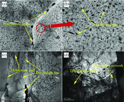 Tem Micrographs Of 6061 T651 Aluminum Alloy Before And After Lsp A Download Scientific