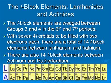 PPT - Section 5-2: Electron Configuration and the Periodic Table ...