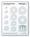 Bolt Depot USS Flat Washers Zinc Plated Steel 2