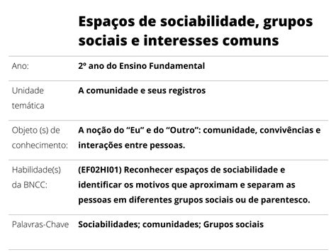 Plano de aula 2º ano Espaços de sociabilidade grupos sociais e