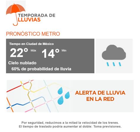 MetroCDMX On Twitter De Acuerdo Al Informe De La SGIRPC CDMX Esta