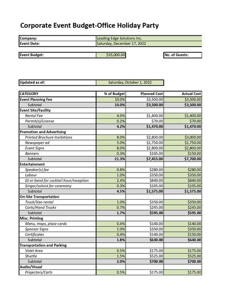 Corporate And Private Holiday Event Budget Template Professional Event