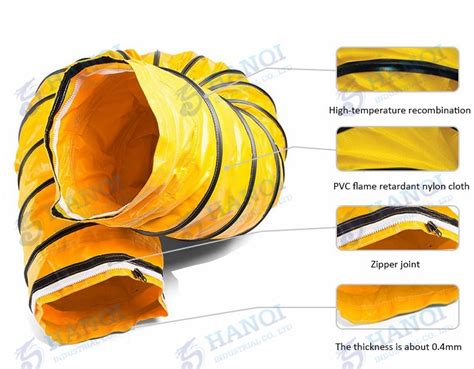 Flame Retardant Impact Resistance Pvc Flexible Negative Pressure Air Duct China Pvc Flexible