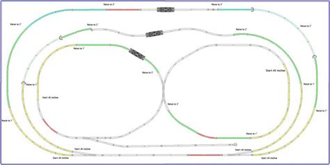 Bachmann EZ Track Plans and Purchase – James' N Scale Train Layout Project