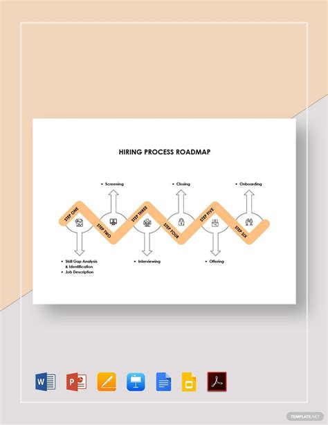 Hiring Roadmap Template Prntbl Concejomunicipaldechinu Gov Co