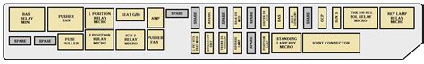 Cadillac Cts Fuse Box Diagram Auto Genius