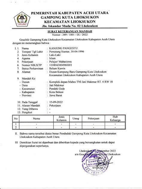 Surat Keterangan Mandah Kanjeng Pangestu Pdf