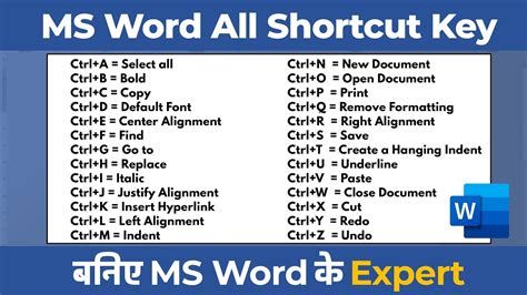 MS Word A To Z Shortcut Keys All Shortcut Key In MS Word YouTube