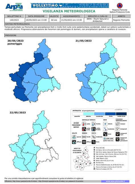 Allerta Meteo Piemonte Persiste Forte Maltempo Su Torinese E Cuneese