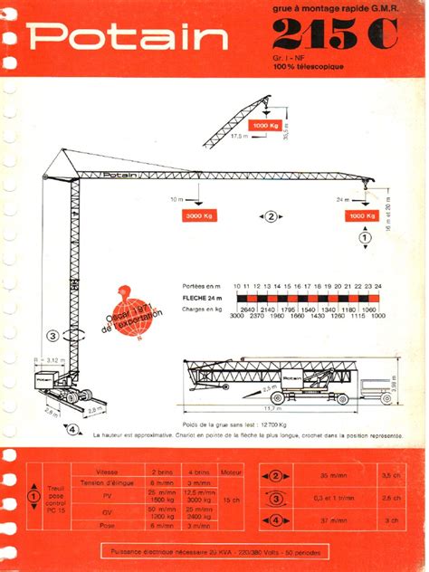 215 C Pdf