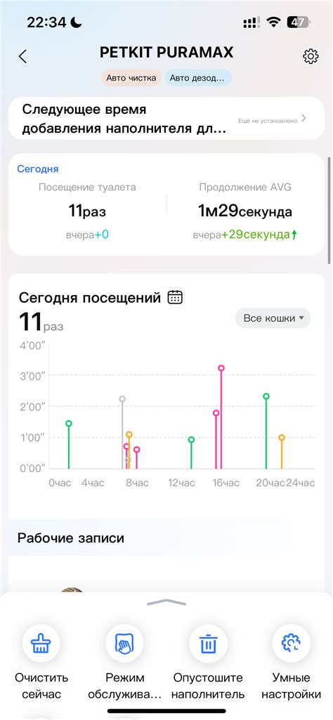Про умный лоток для хвостатых | Пикабу
