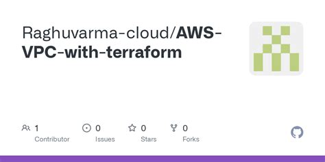 Aws Vpc With Terraform Provider Tf At Main Raghuvarma Cloud Aws Vpc