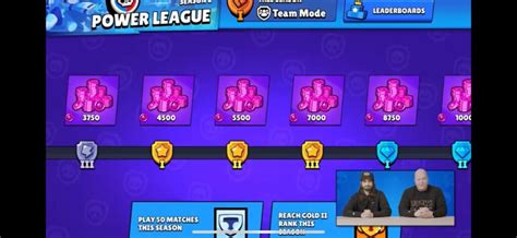 Brawl Stars Power League The Competitive Mode Just Got Interesting