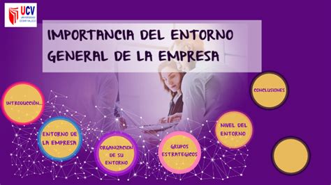 La Importancia Del Entorno General En Las Empresas By LESLY GIANINA