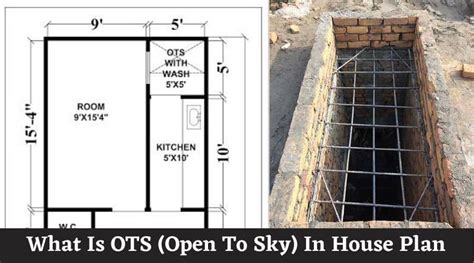 OTS In House | OTS In Building