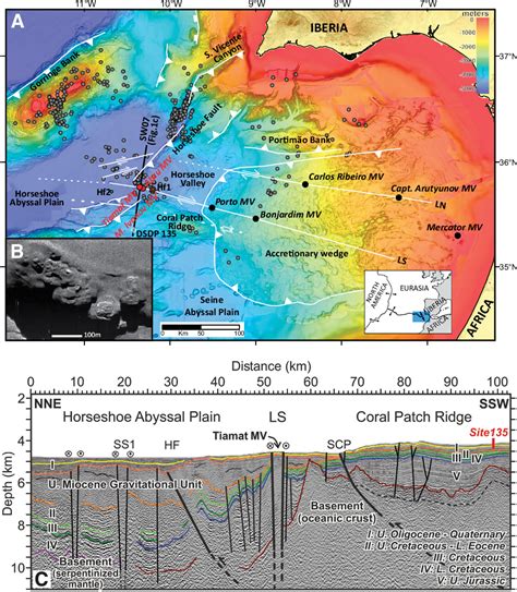 Figure From Strike Slip Faults Mediate The Rise Of Crustal Derived