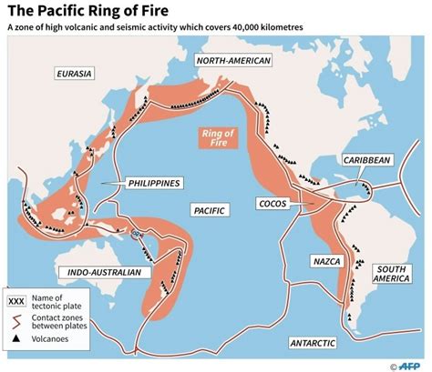 Volcanos Earthquakes Is The Ring Of Fire Alight Cgtn