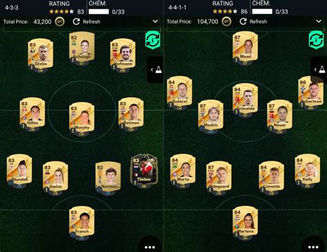 Ea Sports Fc 24 List Of All The Icons Which Can Be Packed From Max