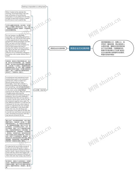 英语企业文化演讲稿思维导图编号c3051902 Treemind树图