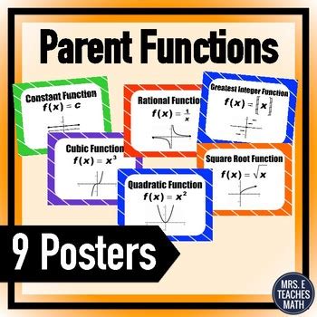 Parent Basic Function Posters By Mrs E Teaches Math TpT