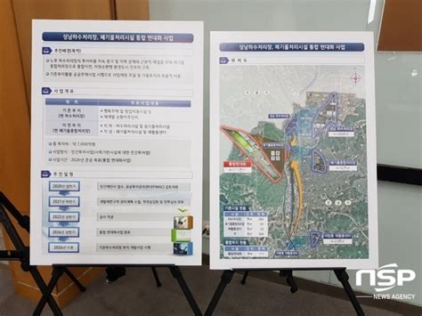 성남시 하수처리장 통합 이전 지하화 본격 추진 Nsp통신