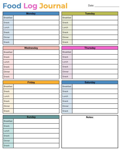 Printable Daily Food Journal