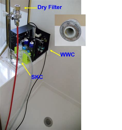 Aerosol Sampling