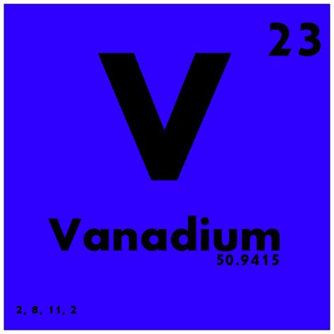 Periodic Table Vanadium - Periodic Table Timeline