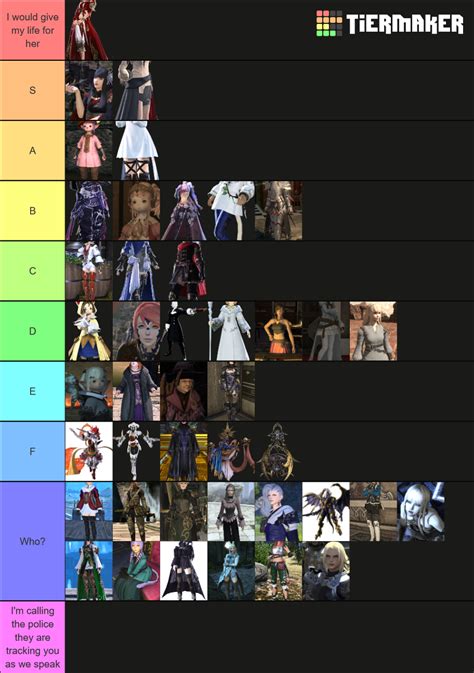 Final Fantasy Xiv Waifus 2 Tier List Community Rankings Tiermaker