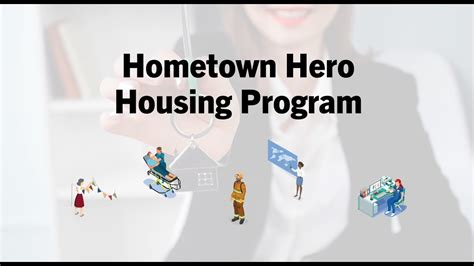 Hometown Hero Housing Program Affordable Housing In Florida Youtube