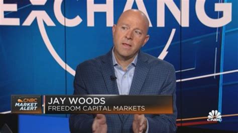 Markets are set up for a strong year-end rally, says Jay Woods