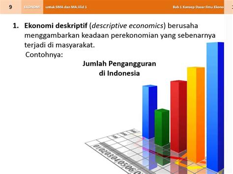 Ilmu Ekonomi Deskriptif Dan Contohnya Homecare