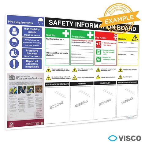 Hands Information Board With Health And Safety Board Report Template