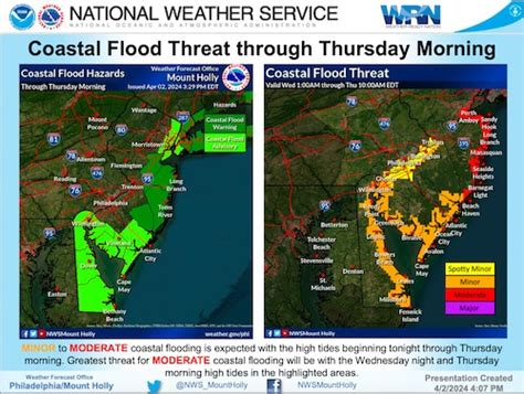 Nj Weather More Heavy Rain To Drench State Sparking Flood Alerts